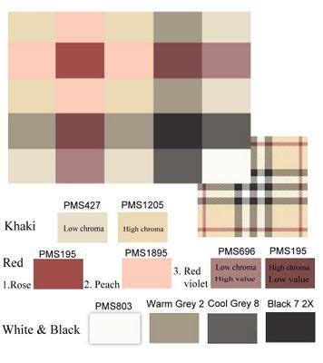 check mã burberry leflair|Burberry Check color chart.